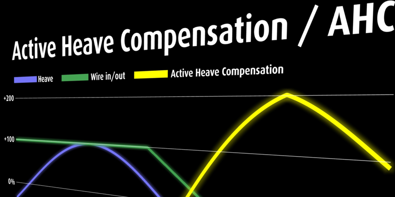 Ntd Offshore - AHC video